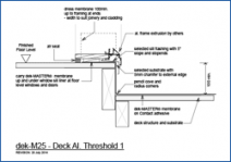 Deck Al. Threshold 1